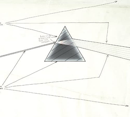 Pink Floyd The Dark Side Of The Moon - Live At Wembley Empire Pool, London, 1974 - Vinyl