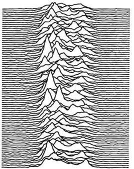 JOY DIVISION UNKNOWN PLEASURES - Vinyl