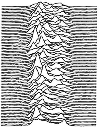 JOY DIVISION UNKNOWN PLEASURES - Vinyl