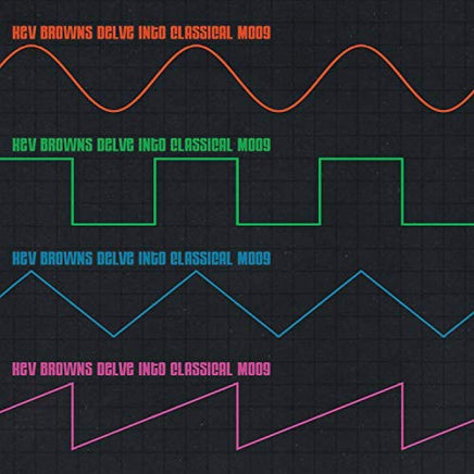 Kev Brown DELVE INTO CLASSICAL MOOG - Vinyl