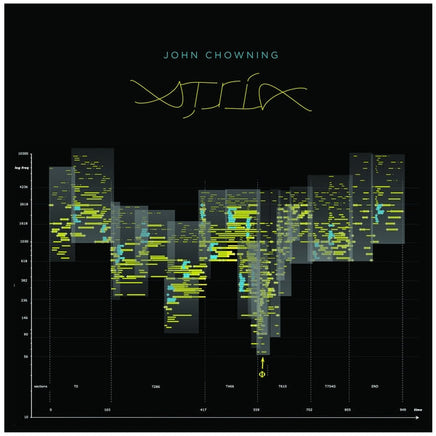 John Chowning Stria [LP] - Vinyl